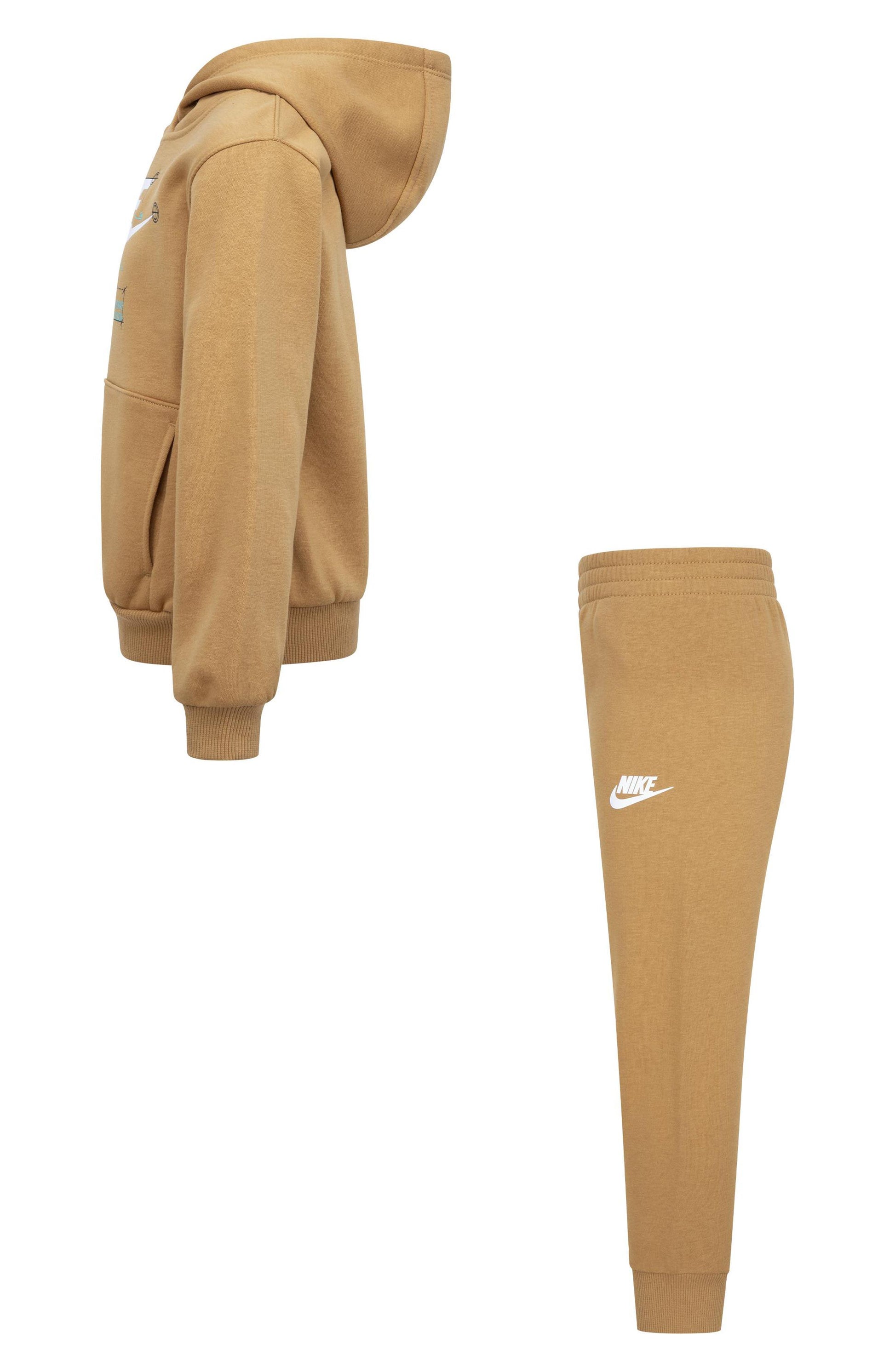 FLAX