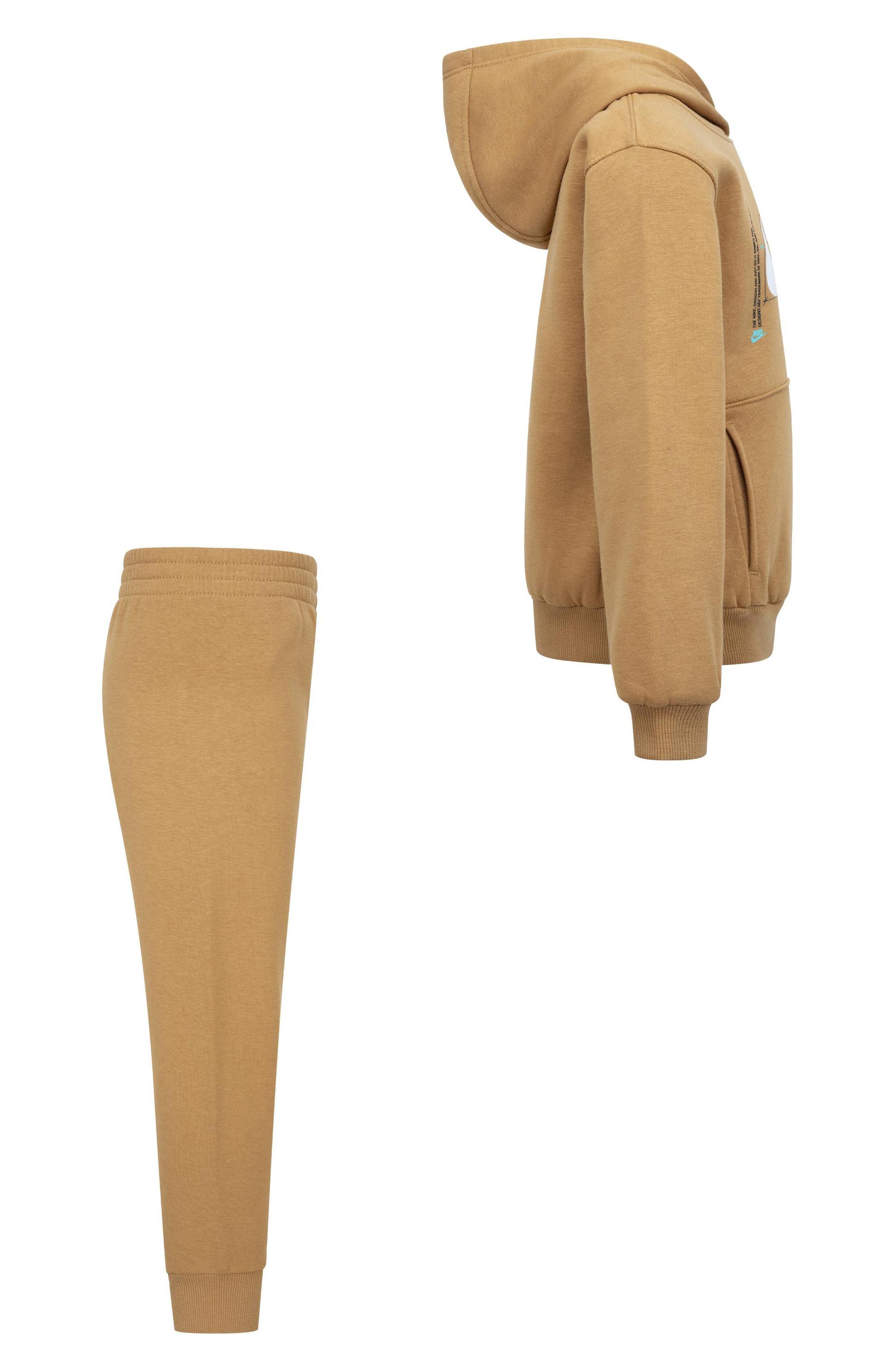 FLAX