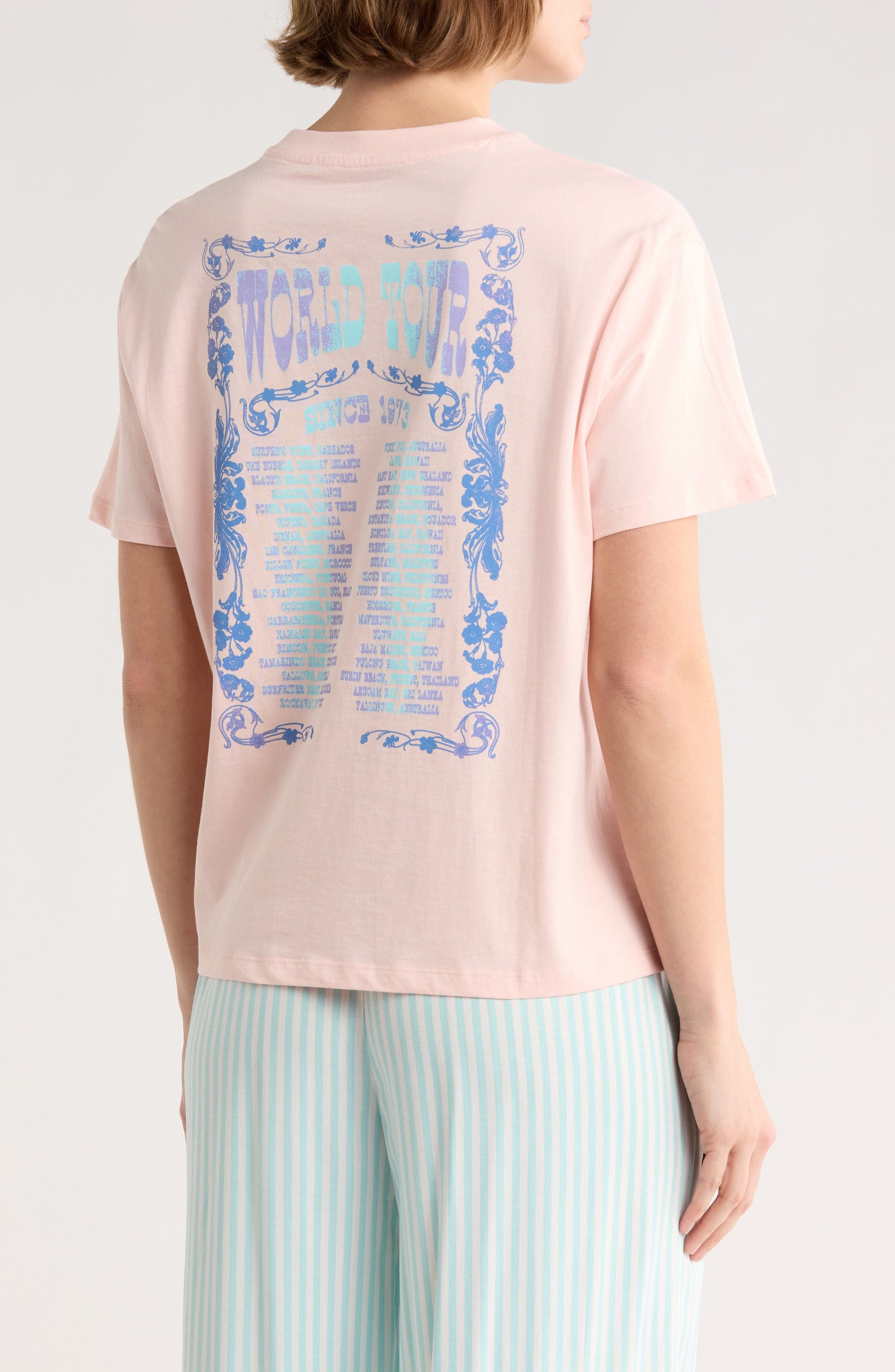 BLUSH